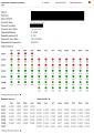 Click image for larger version

Name:	Noddle Status.jpg
Views:	1
Size:	33.5 KB
ID:	1156786
