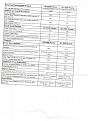 Click image for larger version

Name:	scan0002(1) (746x1024).jpg
Views:	1
Size:	84.6 KB
ID:	1159518