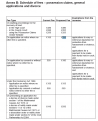 Click image for larger version

Name:	2015-07-22 22_36_19-enhancedfeesresponseconsultationonfurtherfees.pdf - Adobe Acrobat Reader DC.png
Views:	1
Size:	57.0 KB
ID:	1166320