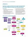 Click image for larger version

Name:	BPA App E-page-001 (1).jpg
Views:	1
Size:	88.9 KB
ID:	1168760