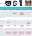 Click image for larger version

Name:	Selection_001.jpg
Views:	1
Size:	97.6 KB
ID:	1173210
