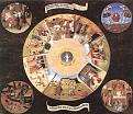 Click image for larger version

Name:	Boschsevendeadlysins.jpg
Views:	1
Size:	106.7 KB
ID:	1173951