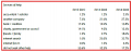 Click image for larger version

Name:	sources of debt help.png
Views:	1
Size:	30.6 KB
ID:	1178778