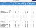 Click image for larger version

Name:	2016-02-23 10_20_13-Complaints data.jpg
Views:	1
Size:	67.3 KB
ID:	1180488